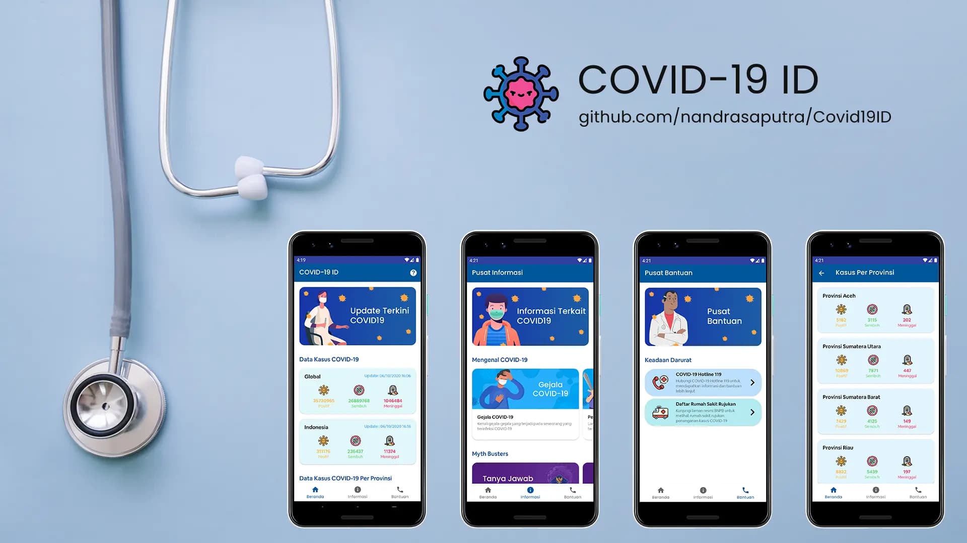 Covid-19 ID - Image 1